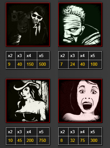 Casino image 4